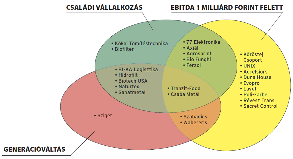 f12 bet site oficial