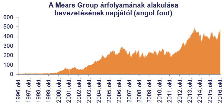 szakmai-cikk-kkv-01.png