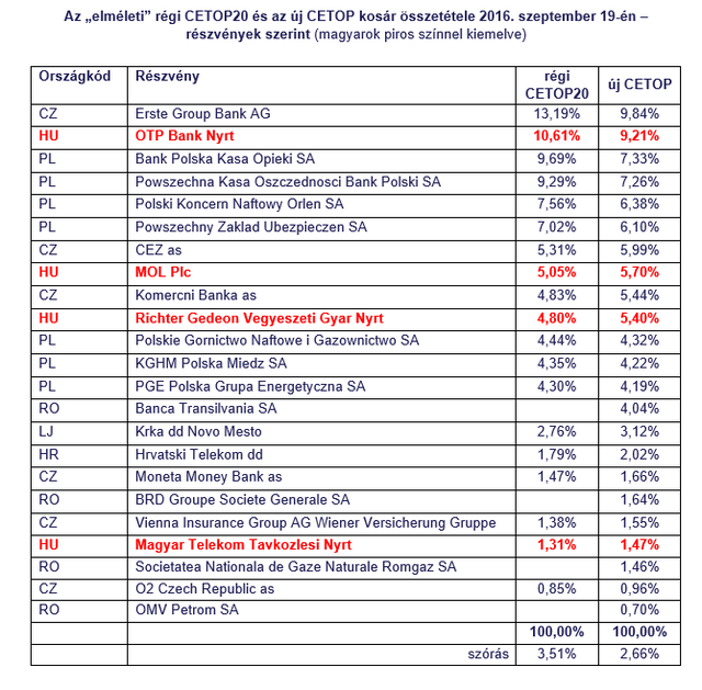 szakmai_cikk_cetop_01.png