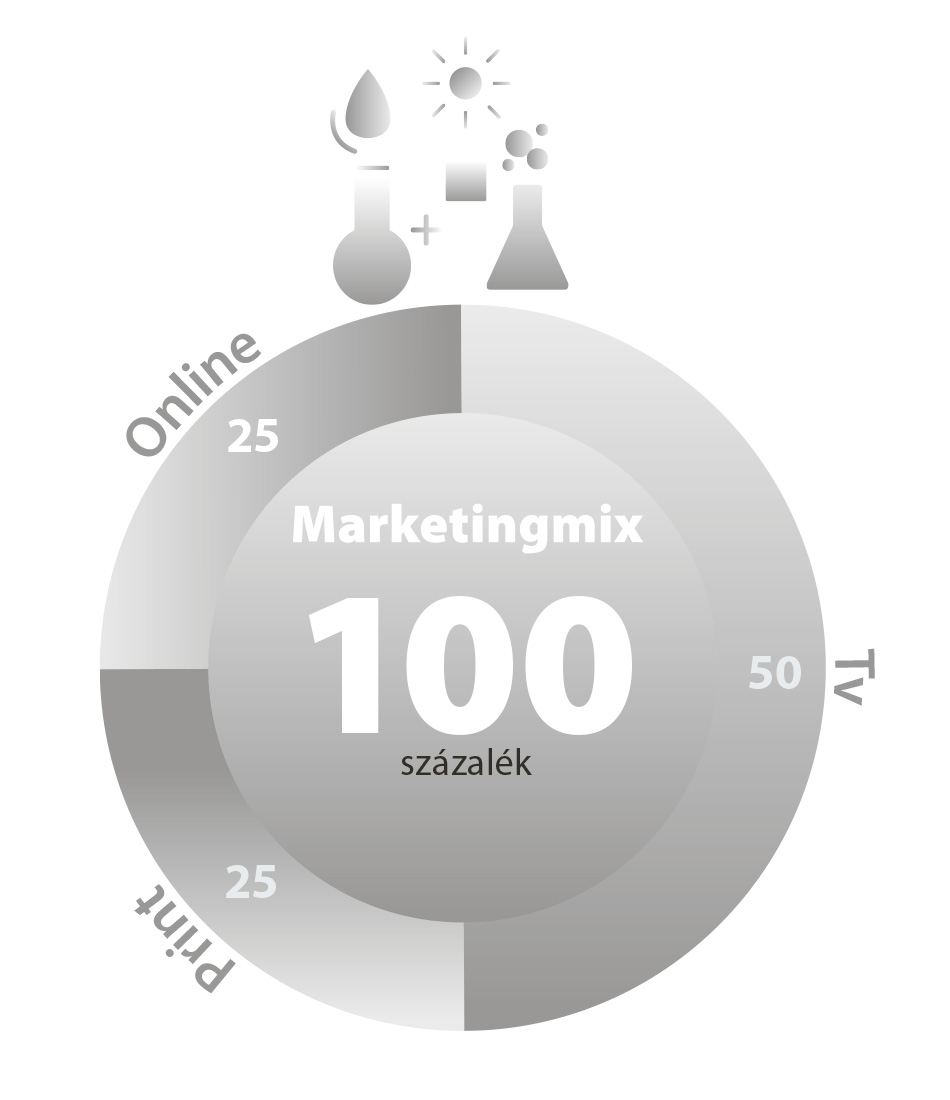 heliad-infograf