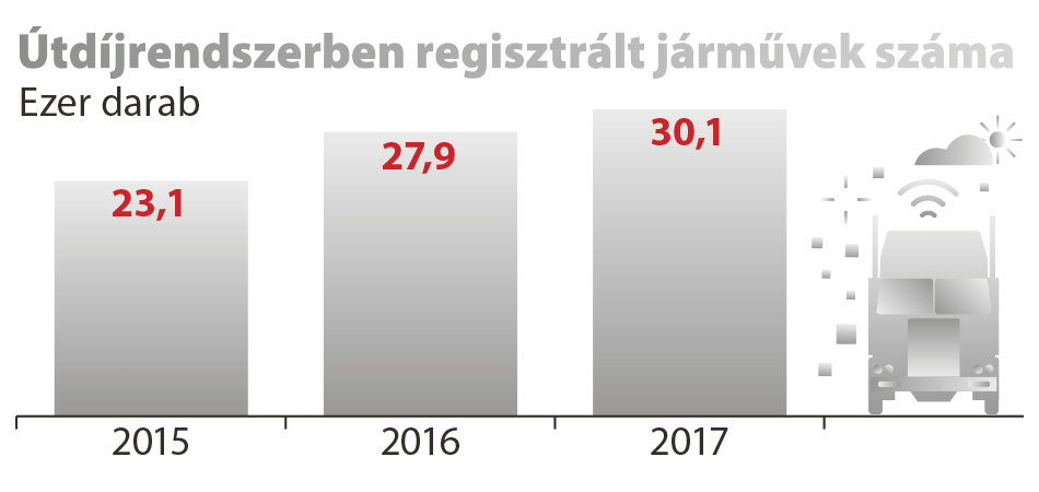 webeye-infograf