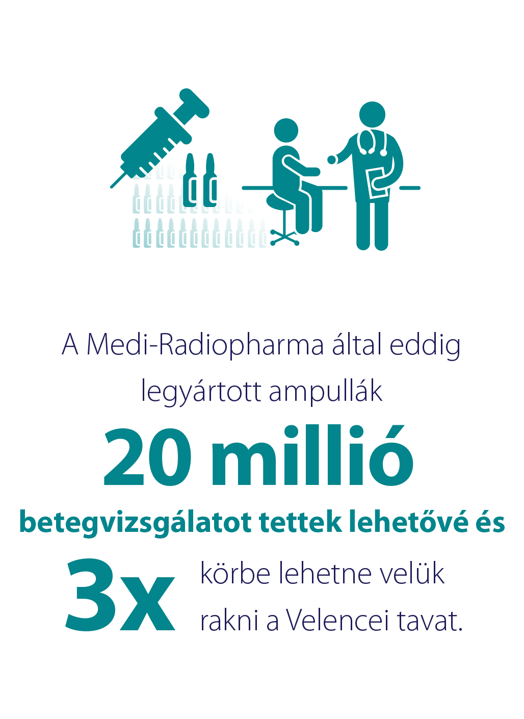 funfact__0000s_0031_Medi-Radiopharma-Kft..png