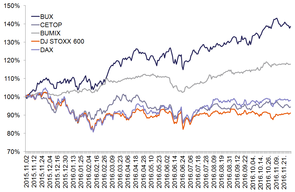 BSE-in-november-02.jpg