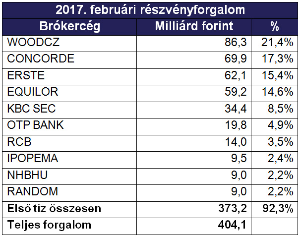 bet-februar-17-04.jpg