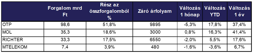 bet-forgalom-szeptember-03.jpg