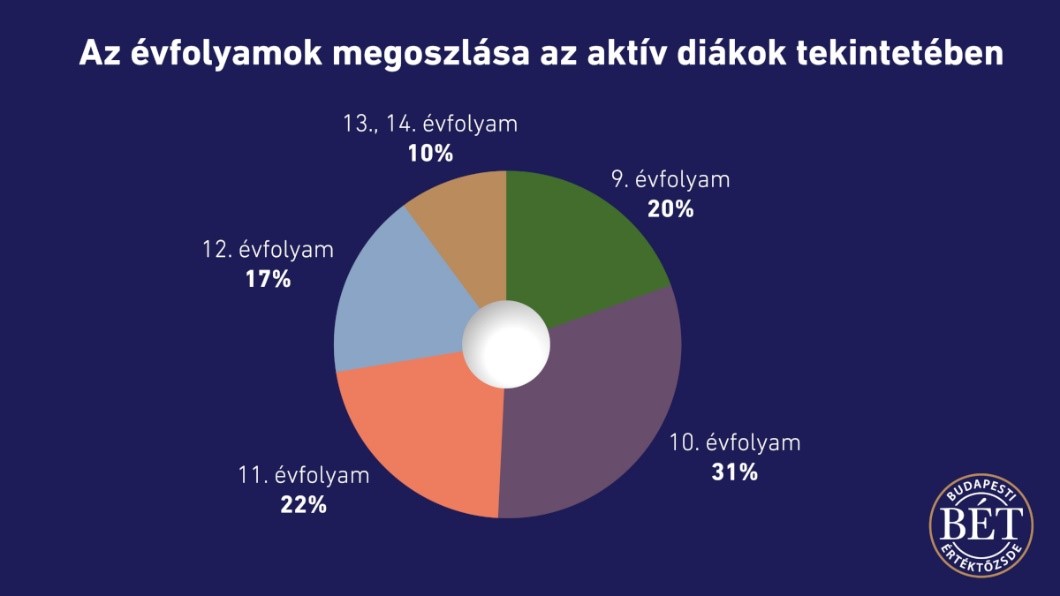 tablazat1.jpg