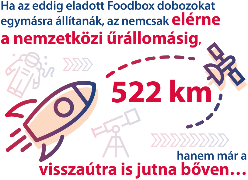 Foodbox info-01.jpg