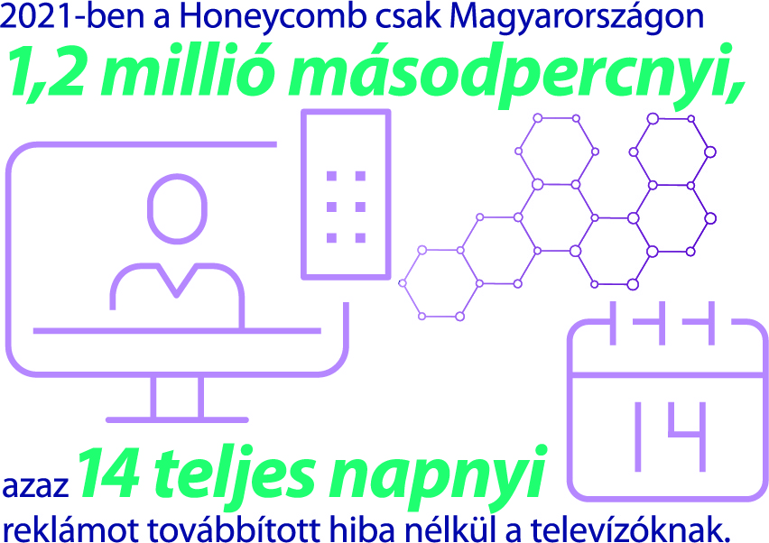 Honeycomb funfact.jpg